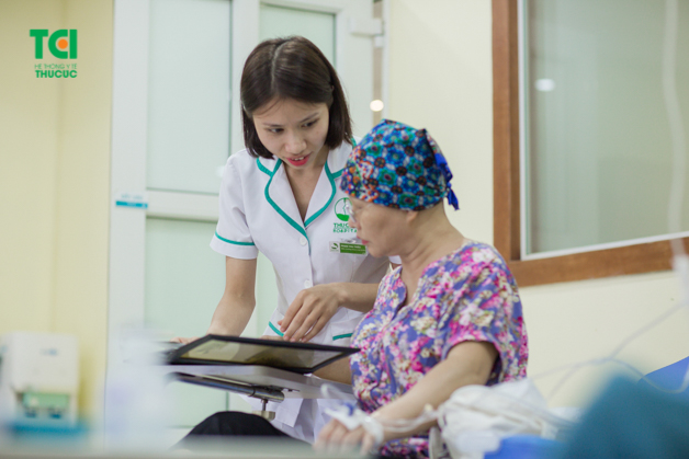 Lý do cấp cứu 24/7 tại Thu Cúc được tin cậy