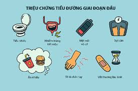 Khám sàng lọc và quản lý tiểu đường tại Bệnh viện Hồng Ngọc