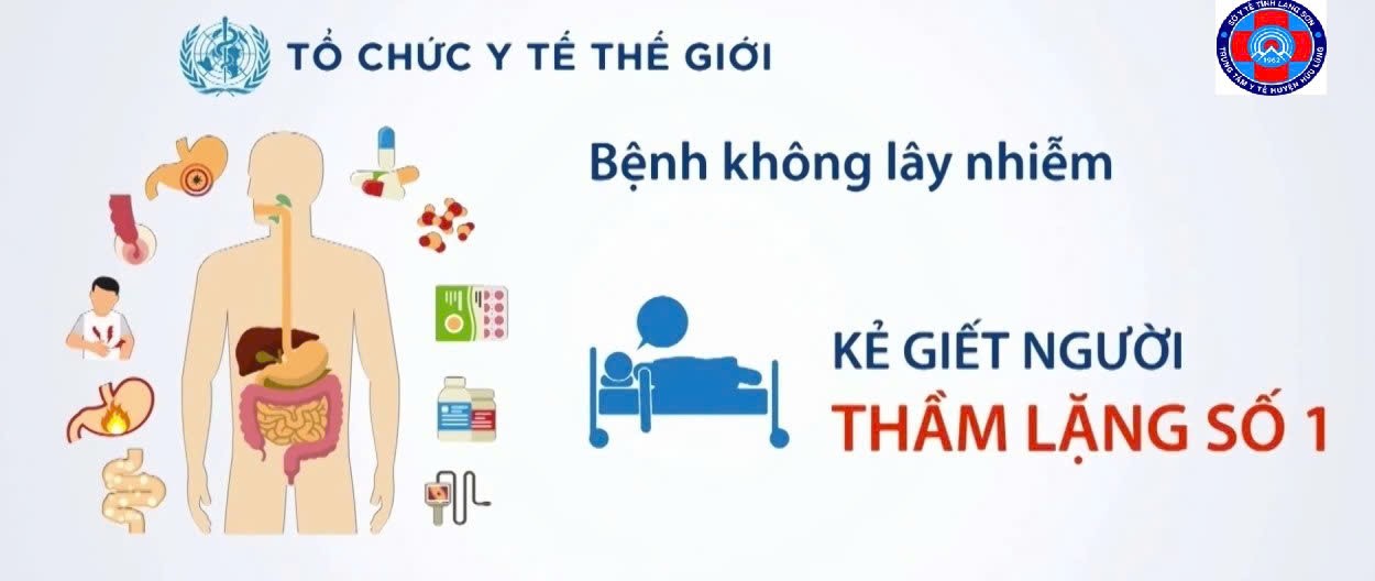 Bệnh không lây nhiễm là gì?