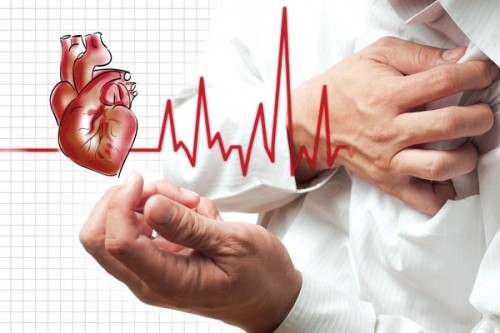 Hướng dẫn đặt lịch khám online Medlatec khoa Tim mạch