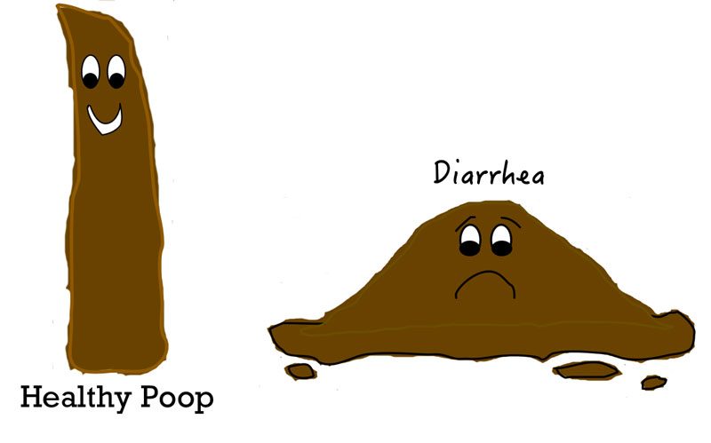 Tầm quan trọng của nội soi trong chẩn đoán và điều trị bệnh lý dạ dày