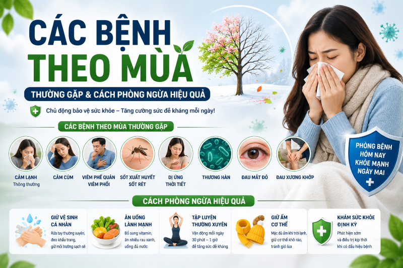 Các bệnh theo mùa phổ biến thường gặp và cách phòng ngừa hiệu quả