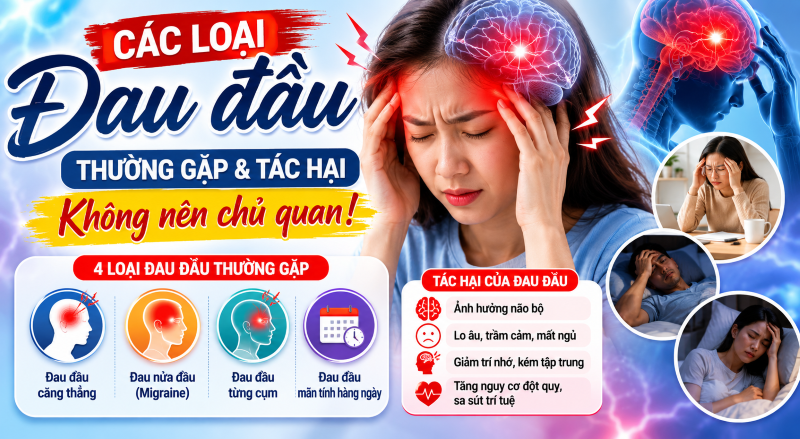 Các loại đau đầu thường gặp và tác hại không nên chủ quan