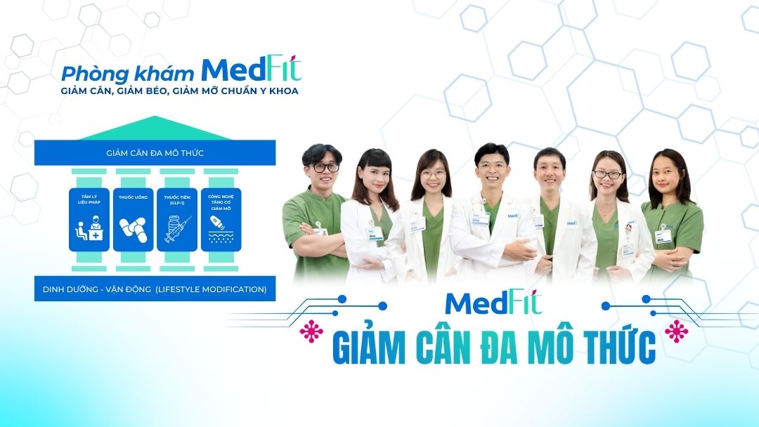 Đặt khám Phòng khám MedFit Phòng khám MedFit