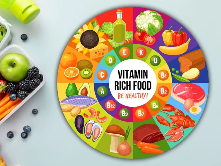 Cơ thể cần bao nhiêu loại vitamin mỗi ngày? Tìm hiểu 13 loại vitamin thiết yếu